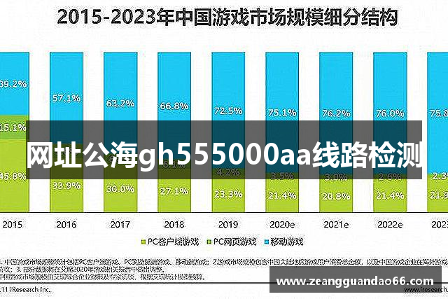 网址公海gh555000aa线路检测